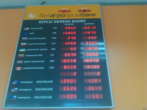Курс валют в Беларуси на 11 июля 2025 года: укрепление белорусского рубля и снижение котировок основных иностранных валют