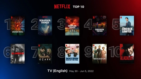 Анимационный фильм KPop Demon Hunters стал рекордсменом Netflix по просмотрам