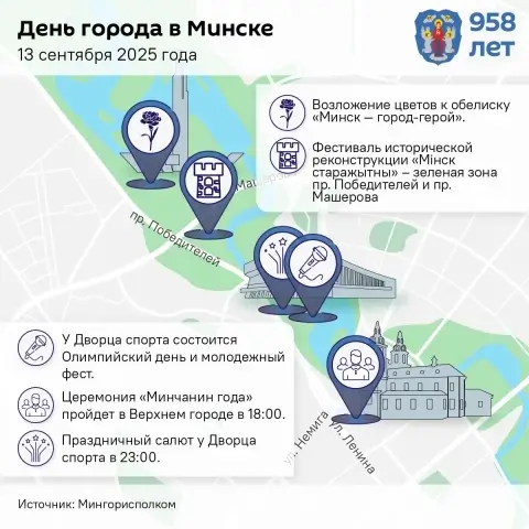 Минск готовится к празднованию Дня города с фестивалями и салютом