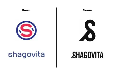 Могилевская «Шаговита» сменила логотип после 16 лет — что стоит за ребрендингом крупнейшего детского обувщика Беларуси